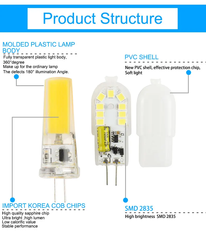 GreenEye 10 шт. мини G4 светодиодный светильник AC220V/ACDC12V SMD2835 4 Вт 6 Вт 10 Вт с регулируемой яркостью лампада светодиодный G4 лампочка Замена галогенного кристалла