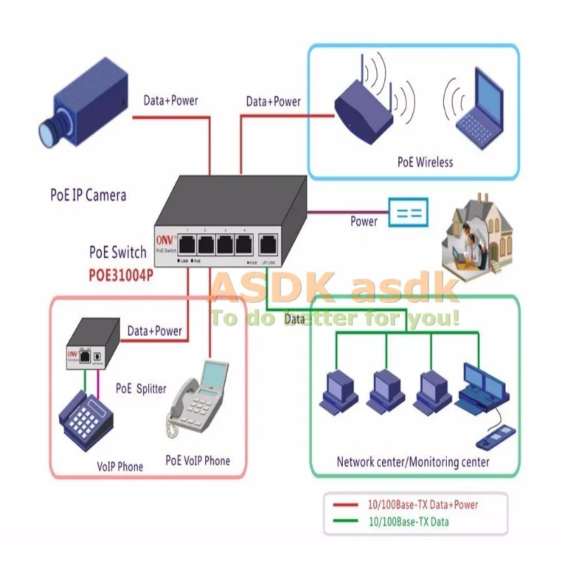 4+ 2 4-портовый 10/100 м коммутатор POE 60 Вт 48 В питание по Ethernet IEEE802.3af для системы ip-камеры сетевой коммутатор