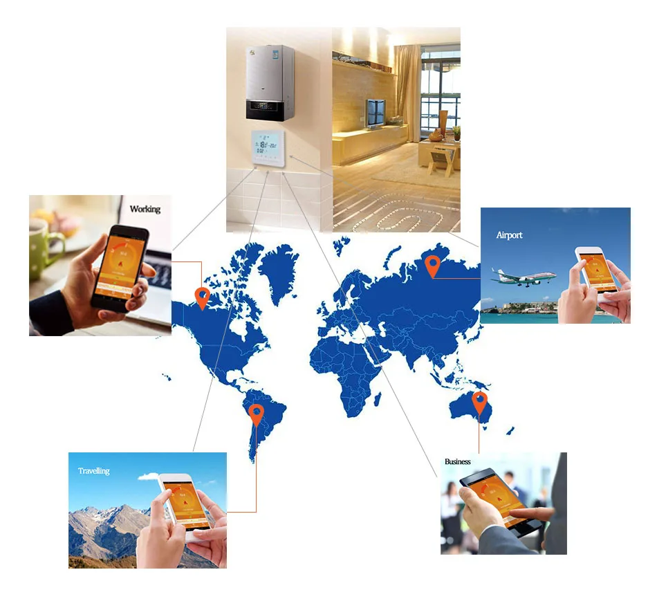 wifi 