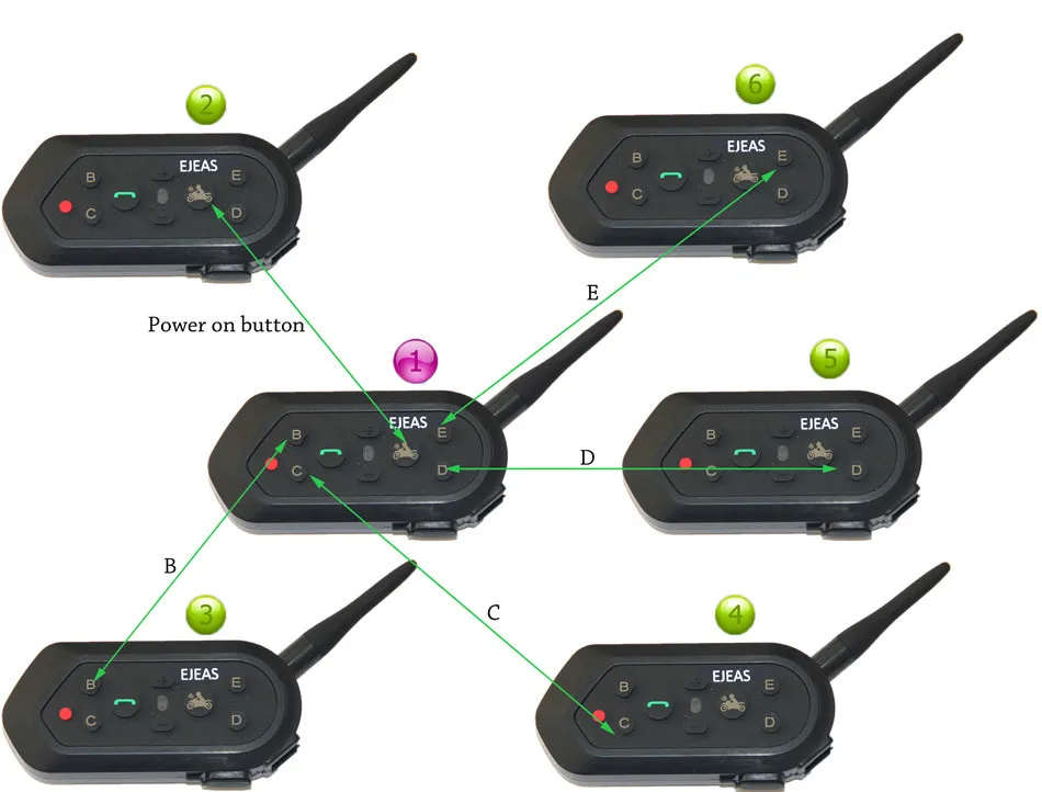 Ejeas E6 Bluetooth мотоциклетный шлем домофон гарнитура 6 Riders1200M Подключение Bluetooth домофон для шлема