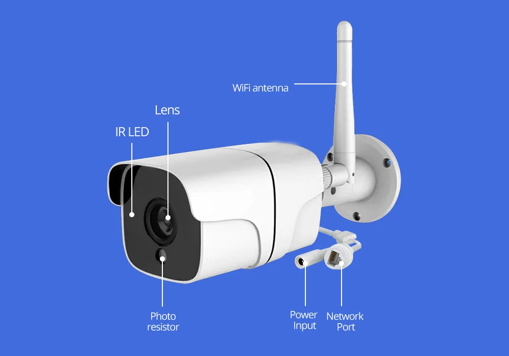 cctv security systems 