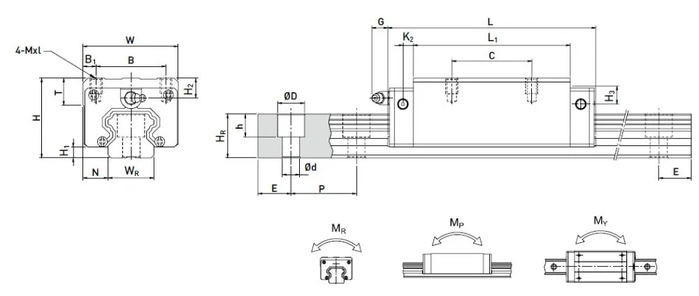 Linear rail cover