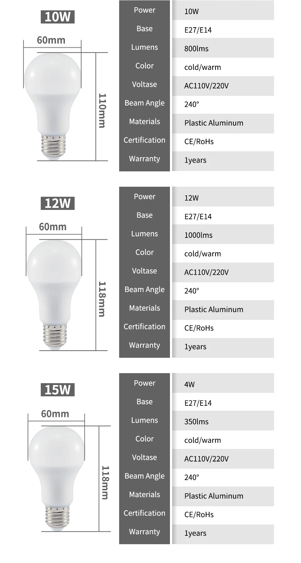 LED-BULB_10