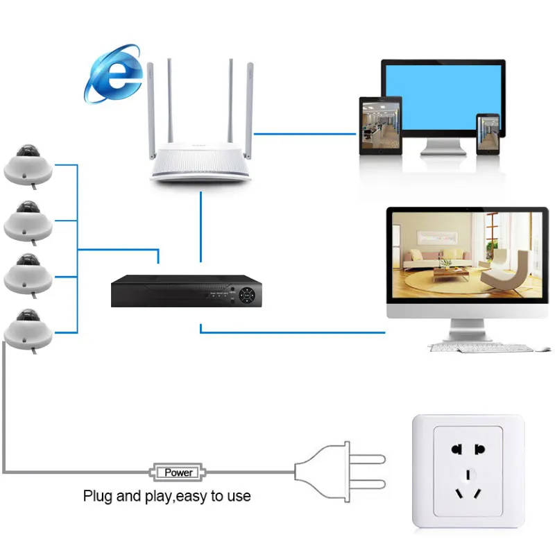 4 канала 1080P DVR система видеонаблюдения ТБ HDD 2 МП купольная AHD ИК Ночная