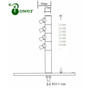 led counter lighting