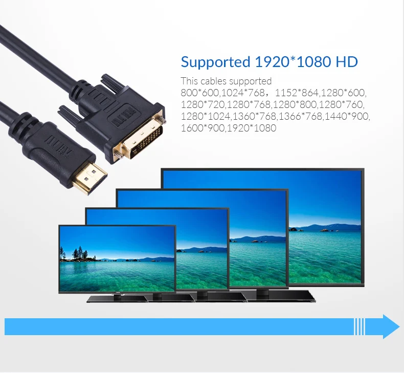 Unnlink HDMI-DVI DVI-D 24+ 1 кабель DVI-HDMI FHD1080P@ 60 Гц 1 м 2 м 3 м 5 м 8 м 10 м светодиодный проектор для телевизора MI BOX