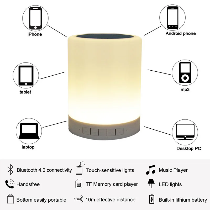 Wireless Bluetooth Speakers 3