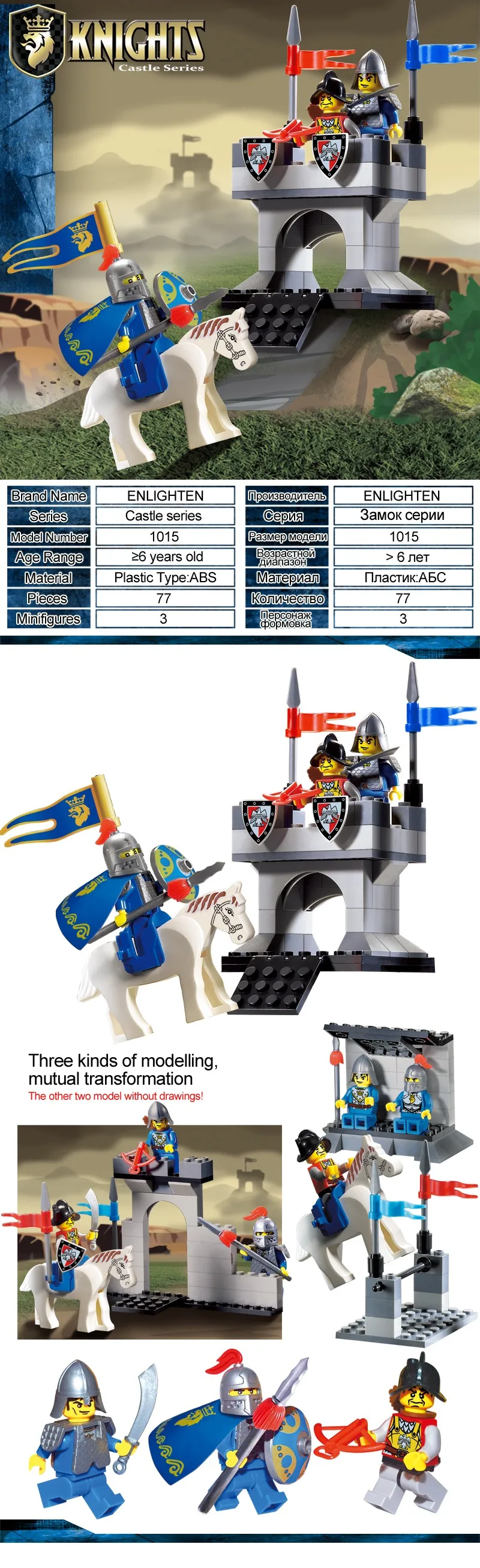 1015