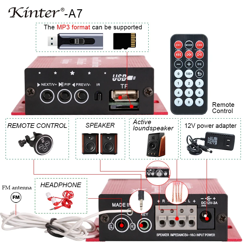 kinter A7 Hifi mini amplifier reader for speaker headphone support USB TF DC12V power input with FM radio remote control earphone in motorcycle car red plastic enclosure (27)