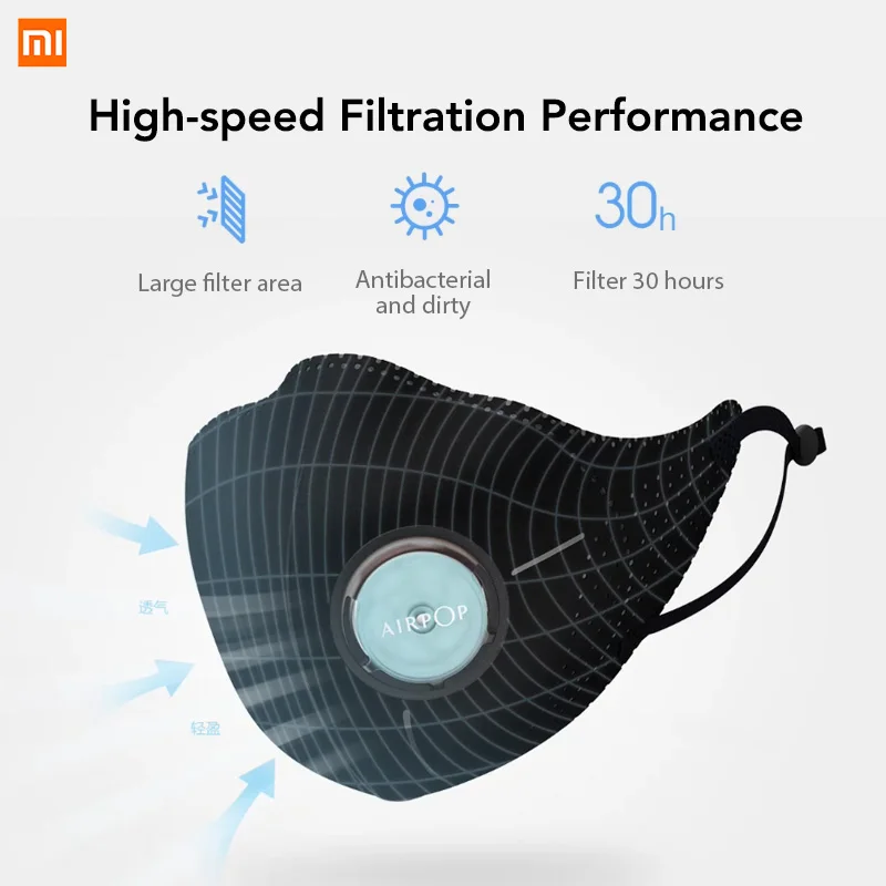 Xiaomi Mijia airpop Airwear Маска Light 360 PM2.5 анти загрязнения Анти туман маску Материал
