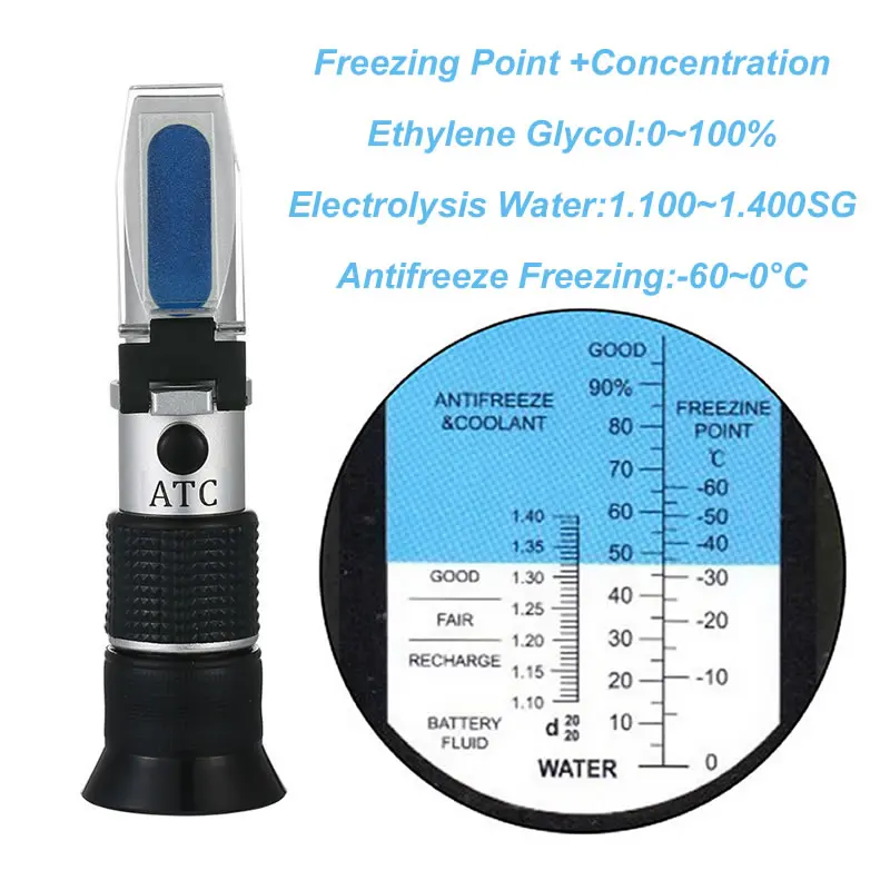 Ручной антифриз Этиленгликоль ATC рефрактометр 0- детектор концентрации точки льда автомобильный аккумулятор гидрометр