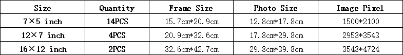 20PCS-Chart