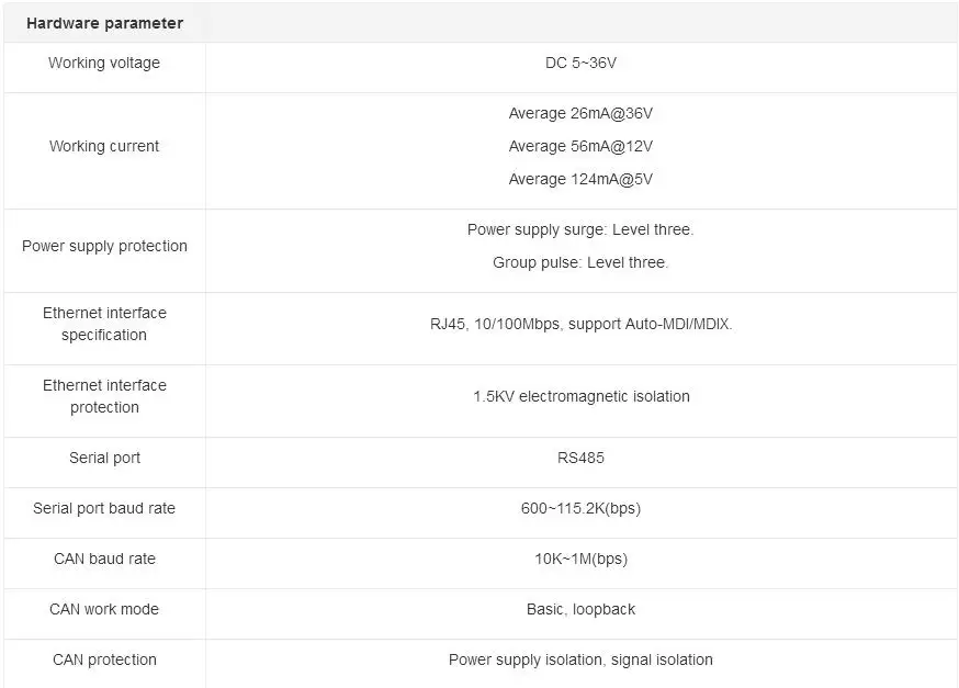 CAN/Ethernet/RS485 промышленная банка для Ethernet конвертер сервер