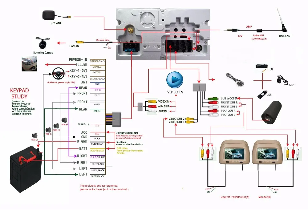 Autoradio et téléphonie HTB1O1qUQVXXXXbCXVXXq6xXFXXXq