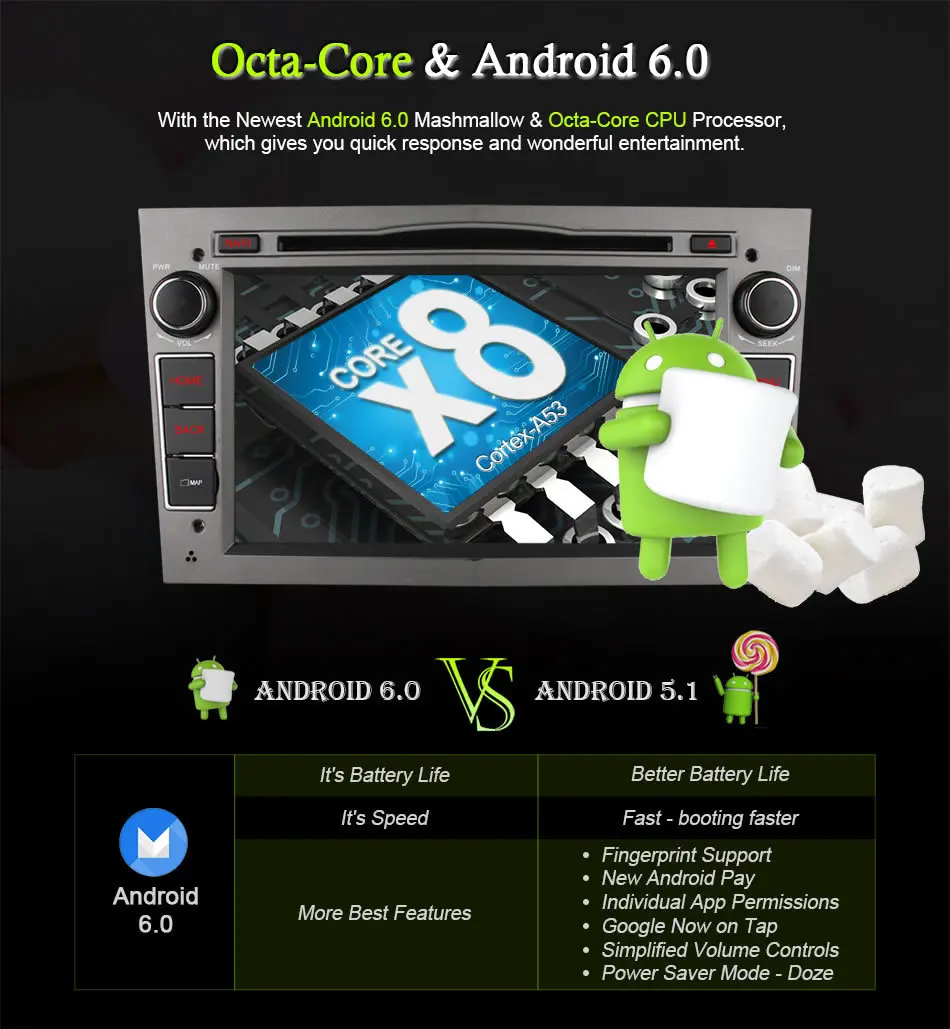 Top Ownice  Android 6.0 8 Core 2G RAM Car DVD GPS For Vauxhall Opel Astra H G J Vectra Antara Zafira Corsa Support 4G LTE 32G ROM 8