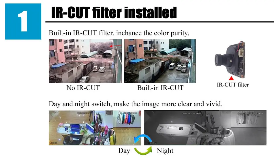 700tvl cctv camera  DW55C7-32 6