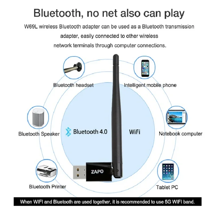 ZAPO нет файл диска 5G/2,4G WiFi USB Bluetooth 4,0 адаптер беспроводной AC 600 Мбит/с высоким коэффициентом усиления антенна Сеть карта для настольного ПК