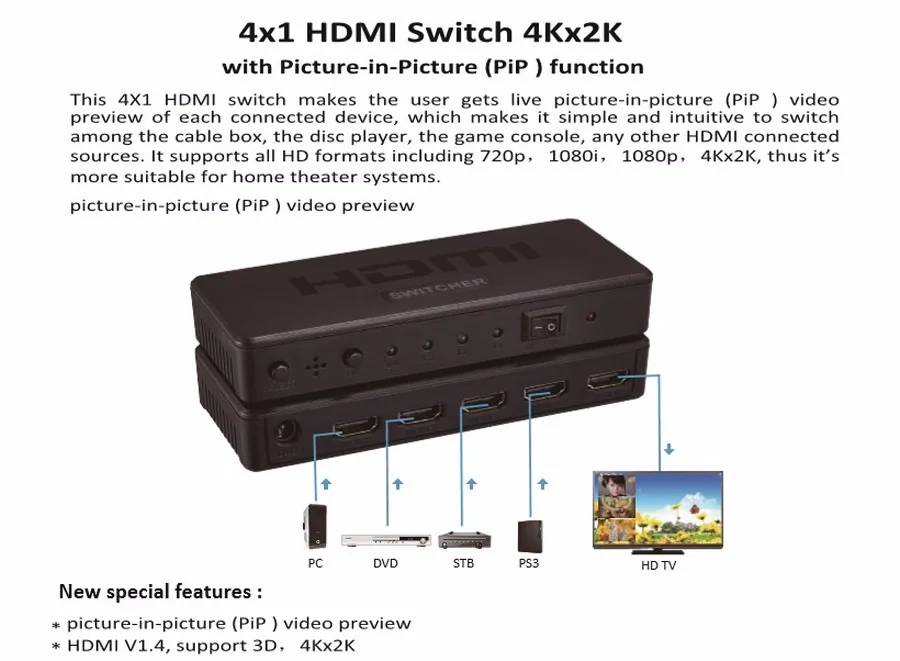 Мини-переключатель HDMI коммутатор 4K x 2K 4 порта Высокоскоростной HDMI коммутатор 4x1 с функцией изображения в картинке(PiP) и ИК-пультом дистанционного управления