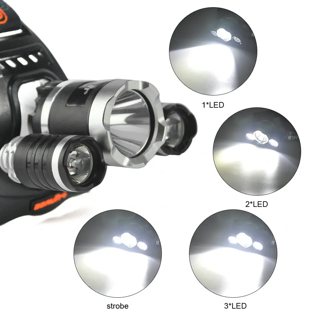 BORUIT XML T6 R2 светодиодный налобный фонарь с 4 режимами Powr Bank налобный фонарь Водонепроницаемый охотничий походный Головной фонарь светодиодный фонарик с батареей 18650
