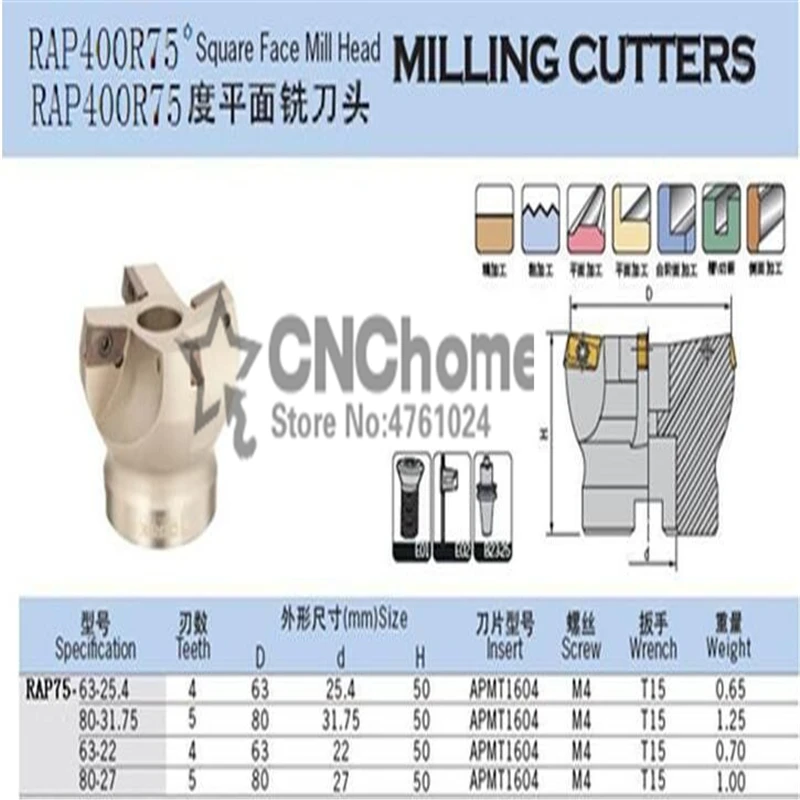 RAP300R 50-22-4T 75 градусов высокое положительное лицо мельница Диаметр резки Для APMT1135 вставки