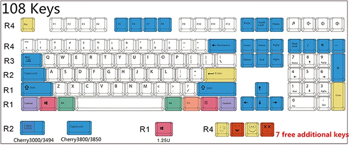 Цветная мела 108/138 клавиш механическая клавиатура PBT keycaps Вишневый профиль ANSI раскладка просто клавиша не клавиатура - Цвет: Chalk kyecap 108