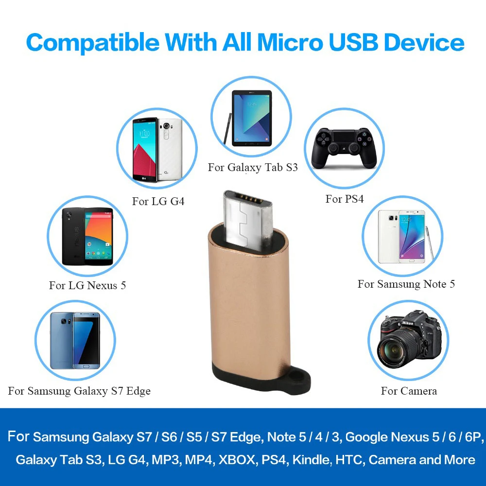 ACCGUYS Micro USB адаптер, зарядный кабель Micro USB мужчина к тип-c Женский конвертер USB OTG адаптер данных для samsung Xiaomi huawei