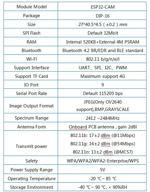 Elecrow ESP32-CAM Wi-Fi+ Bluetooth Модули модуль камеры макетная плата ESP32 CAM с камерой Serson модуль GC0308 3MP