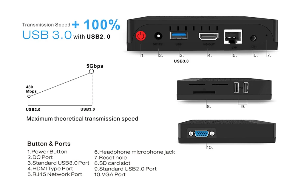 Beelink BT3 Pro мини-ПК Intel Atom X5-Z8350 ТВ Box 4 Гб Оперативная память 64 Гб Встроенная память 2,4G/5,8G, Bluetooth, Wi-Fi 4,0 1000 Мбит/с Декодер каналов кабельного