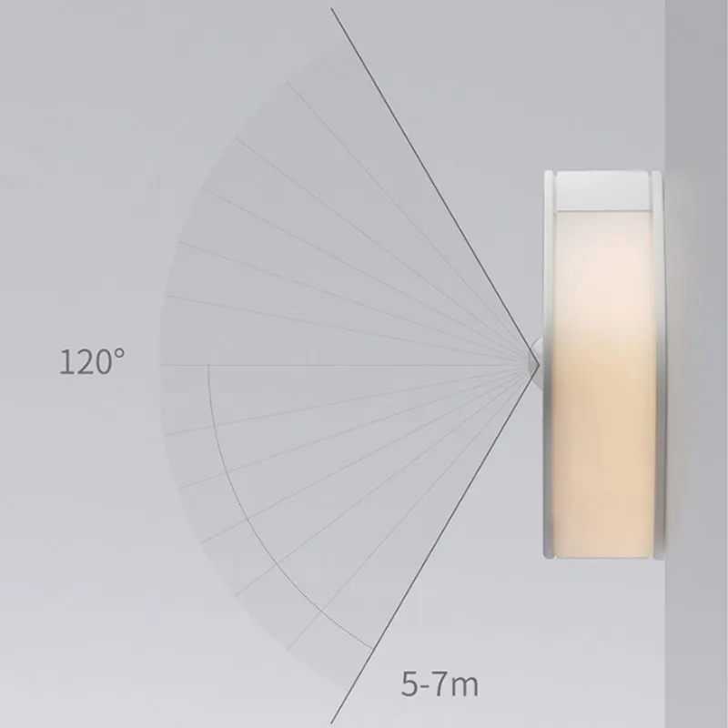 Drahtloses intelligentes PIR-Bewegungssensor-Nachtlicht USB-Lade-LED-Sensorlicht Schlafzimmer Wohnzimmer Flur Badezimmer Nachtlampe_voghion.com