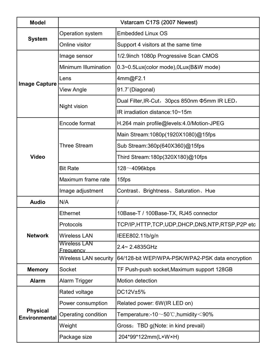 aeProduct.getSubject()