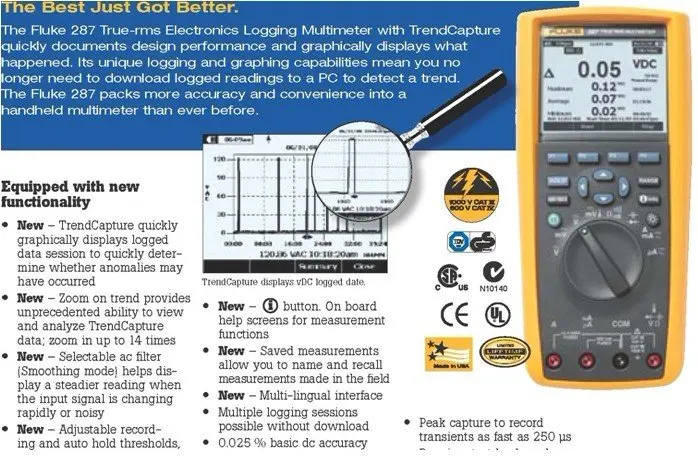 Быстрое прибытие Fluke 287C/287CN True-rms Электроника Logging мультиметр с TrendCapture(F287