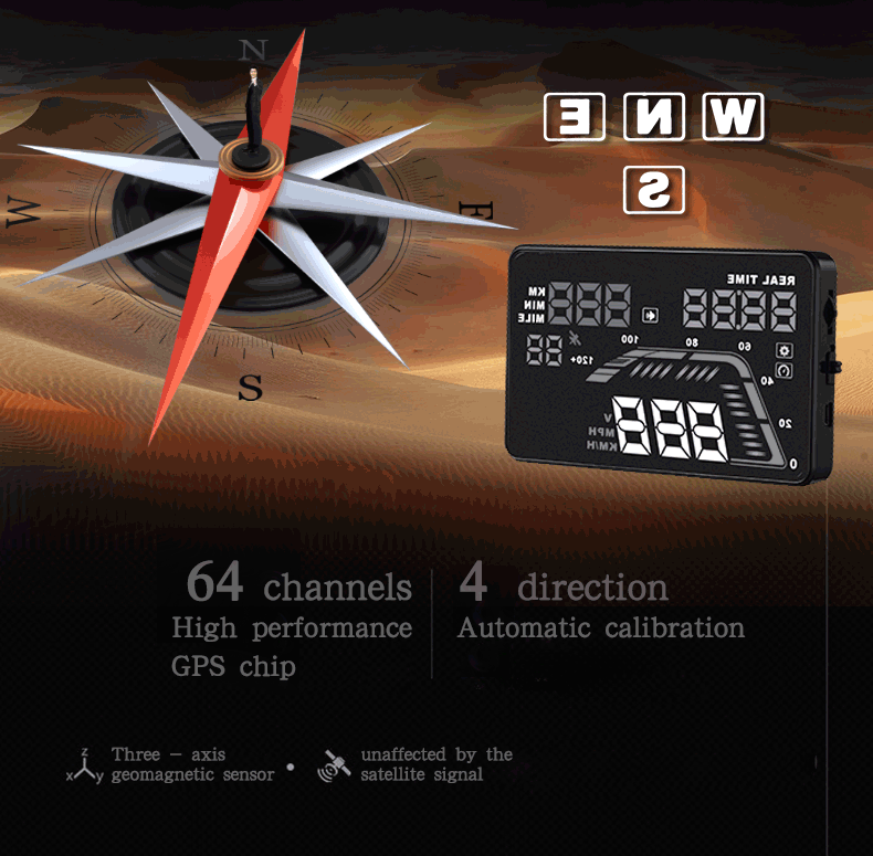 Горячая Распродажа цифровой спидометр HUD Дисплей потребление данных gps функция Q7 5,5 дюймов OBD 2 головки волнующих ярких