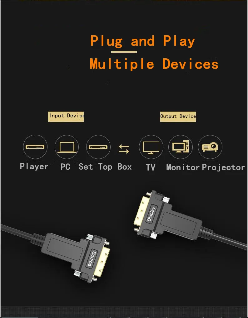 DVI 24+ 1 мужчина к женскому оптоволоконному кабелю проекторы компьютерного источника TV DisplayEngineering алюминиевый сплав HD 1080 P кабель