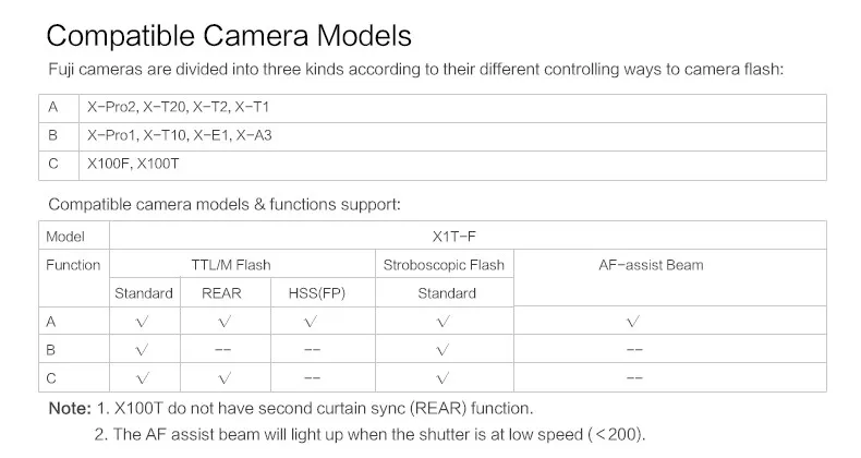Products_Remote_Control_X1TF_TTL_Wireless_Flash_Trigger_09