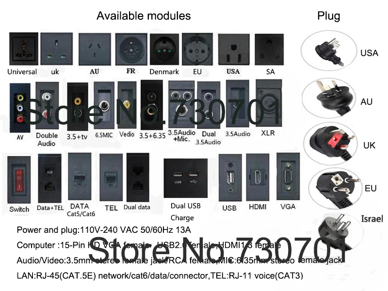 pop up socket connector