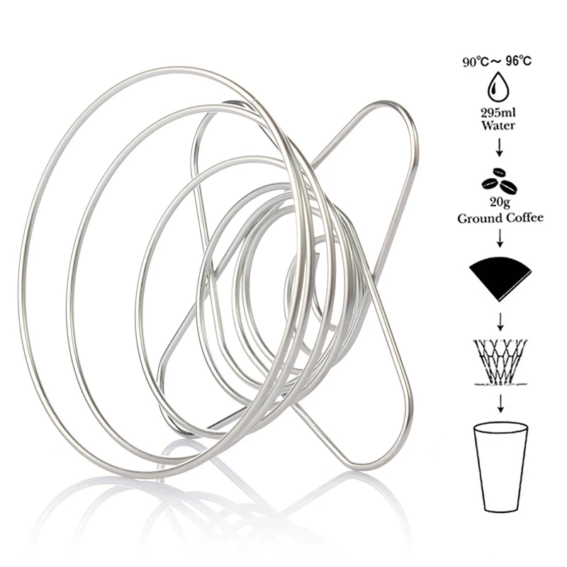 

Stainless Steel Coffee Filter Funny Coffee Dripper Paperless Permanent Pour Over Coffee Maker Reusable Coffee Filter Baskets