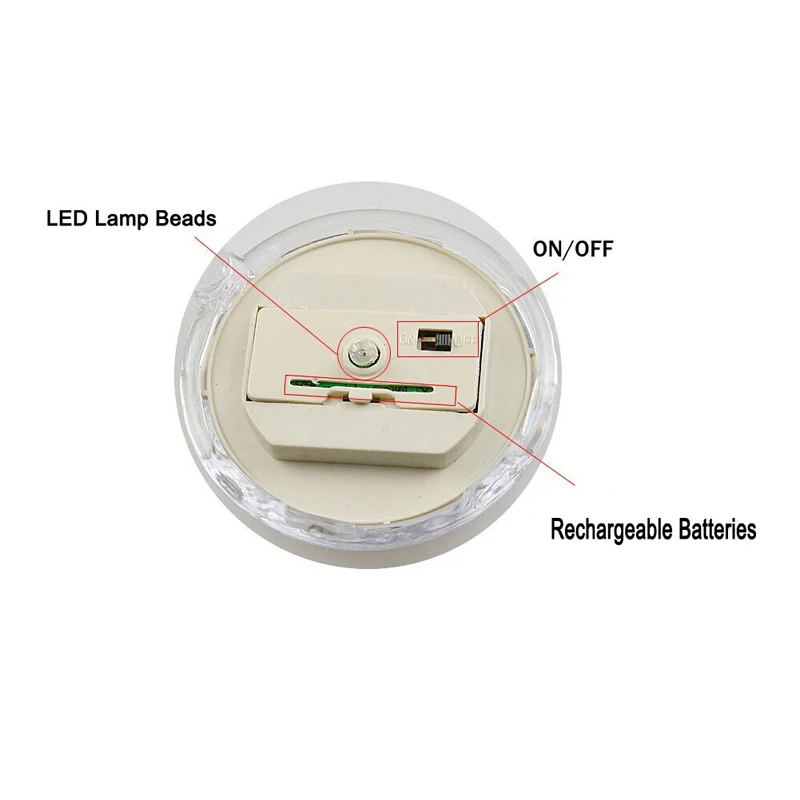 4pcslot Outdoor Solar Power Lawn Lamps Waterproof Outdoor Led Solar Light RGB Landscape Garden Solar Lighting Led Luminaria (25)