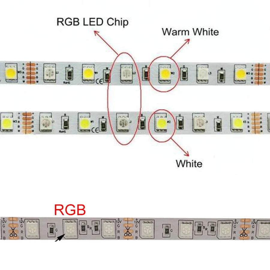 BEKCMTH 5 м 10 м 15 м WiFi светодиодный светильник RGB водонепроницаемый SMD 5050 RGBW/RGBWW Светодиодная лента DC 12 В+ пульт дистанционного управления+ адаптер EU