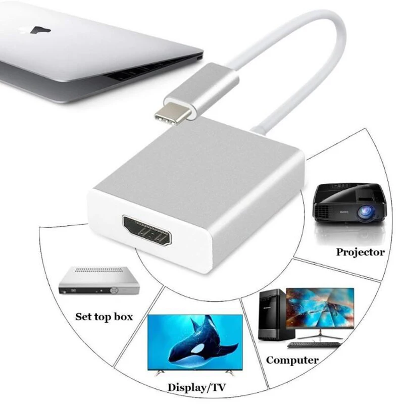 50 шт./лот BRSUANG type-C к HDMI кабель 4K адаптер USB3.1-C к HDMI конвертер многопортовый для MacBook Chromebook Android устройства и т. д