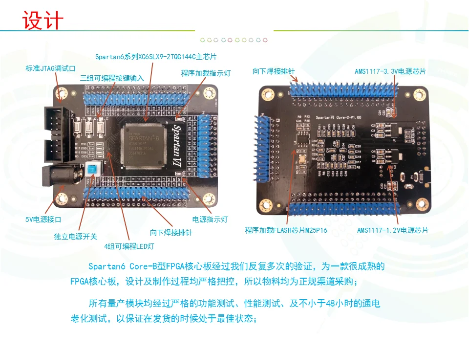 XILINX Spartan 6 Core B FPGA развития доска стартера XC6SLX9 2TQG144C программируемая логика IC DIY Kit инструмент чип компьютер