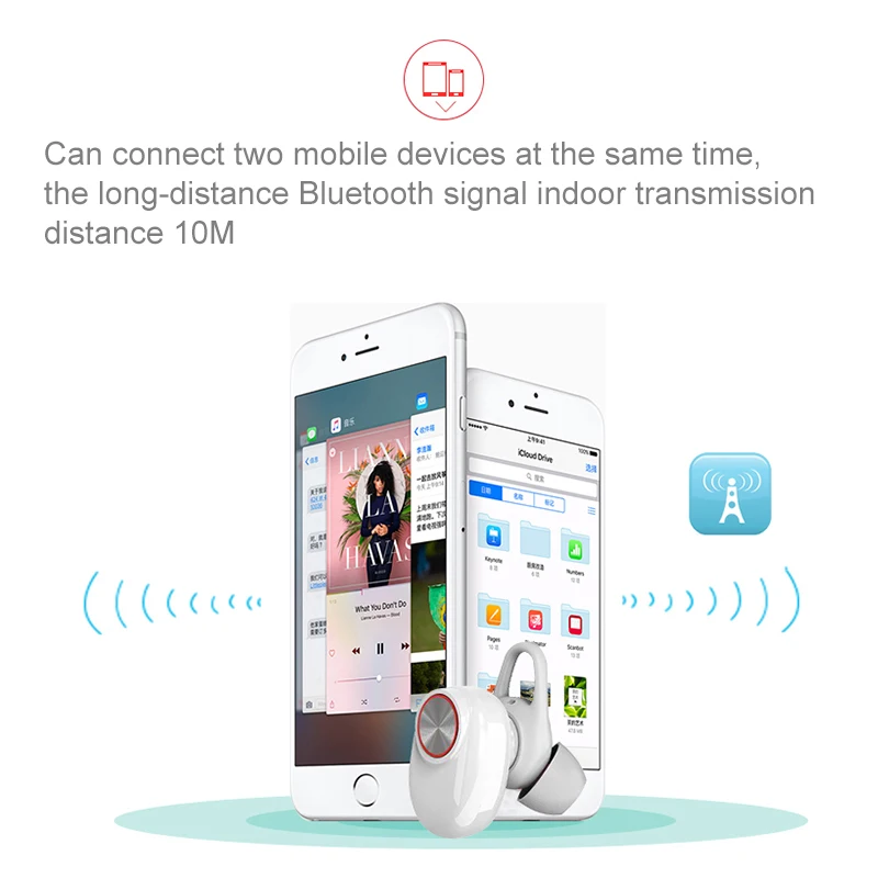 Беспроводные TWS Mini True Bluetooth Twins стерео наушники-вкладыши Наушники