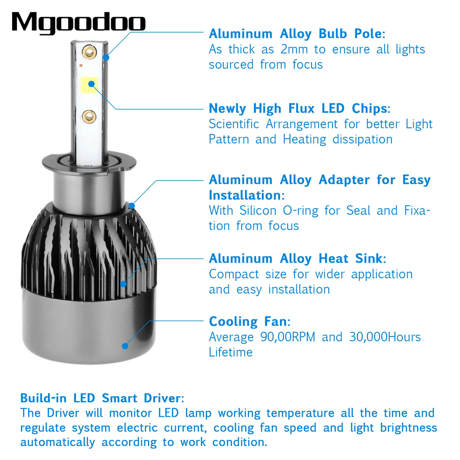 H3 светодиодный фар 44 Вт 5600LM автомобиля светодиодный Фары для автомобиля Conversion Kit Высокое/низкая луч лампы 6000 К авто Замена супер яркие фары
