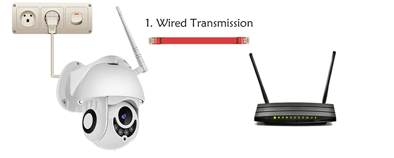 Wifi камера наружная PTZ IP камера H.265+ 1080p скоростная купольная CCTV Камера Безопасности s IP камера wifi Внешняя 2MP IR домашняя съемка