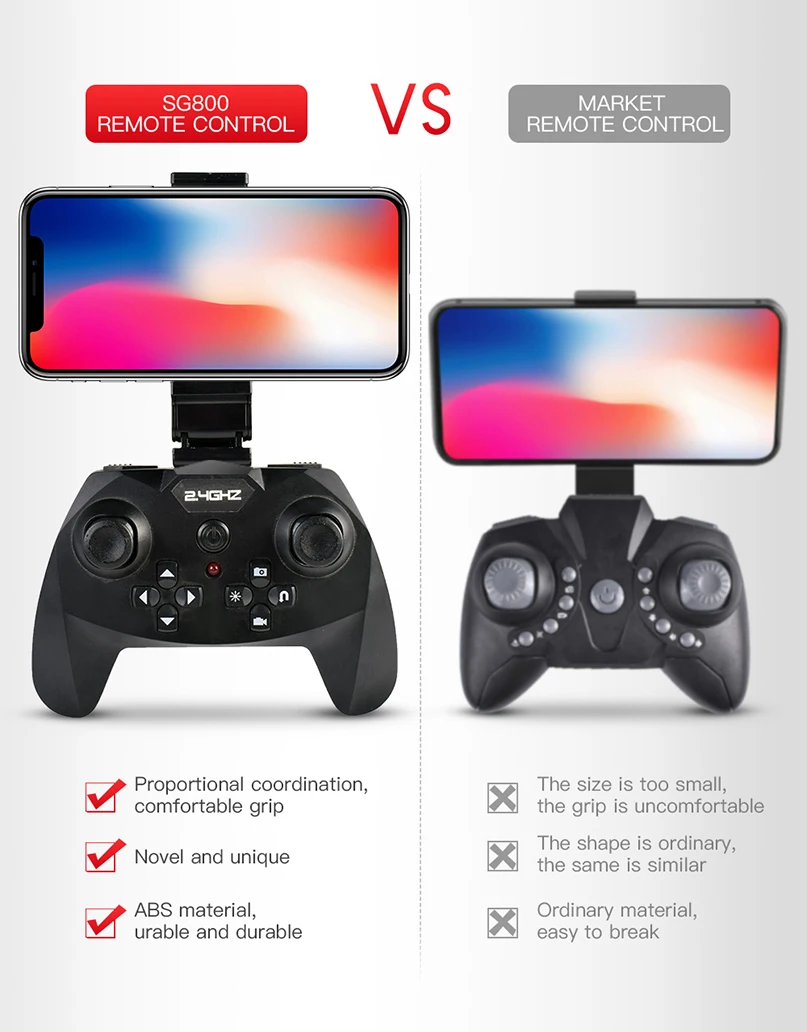 Мини SG800 в сложенном виде Радиоуправляемый Дрон Wi-Fi FPV 2,4 г 4CH карман Камера Drone один ключ возврата высота Удержание вертолет