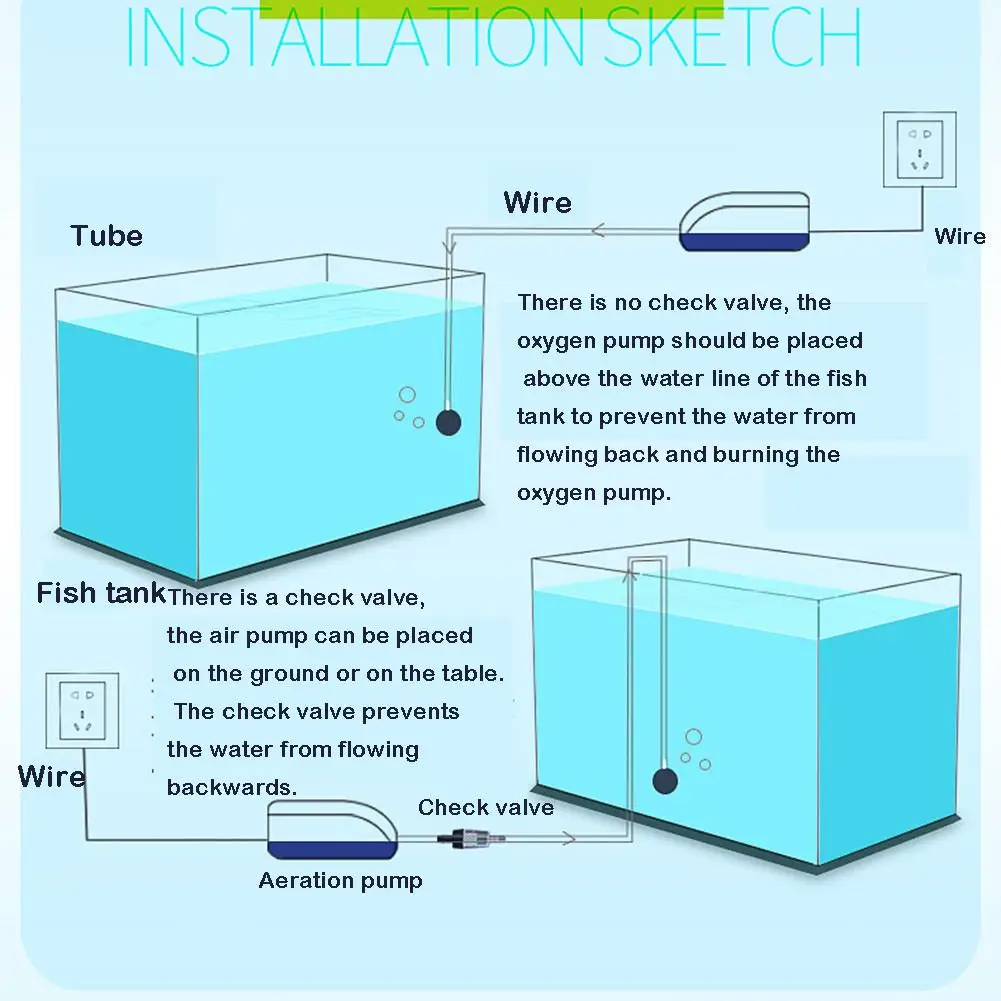 Usb-кабель для аквариума аэрационный насос кислородный насос для аквариума маленький ультра-тихий зарядный аэратор портативный Постоянный/переменный ток, двойное использование воздушного насоса