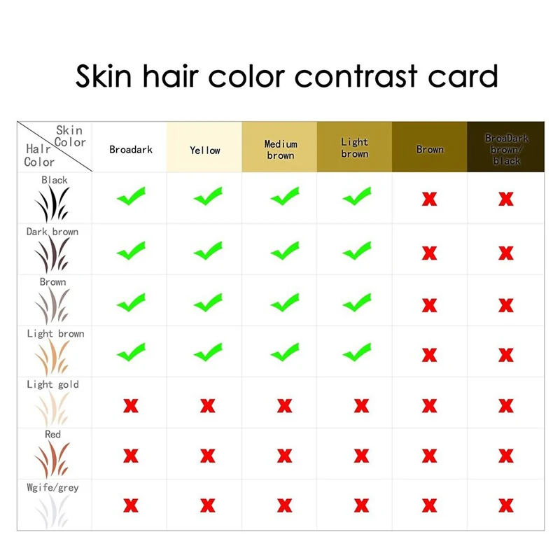 Профессиональная IPL лазерная эпиляция Эпилятор для удаления волос фото женщин