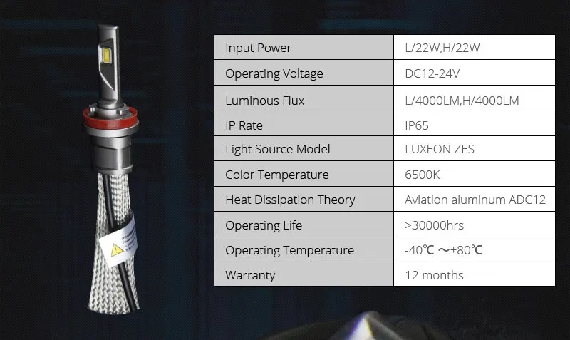 H11 огни автомобиля светодиодный 6500 К 8000Lm 12 В зэс фар лампы для авто H8 H9 фары лампы автомобиль свет аксессуары для укладки
