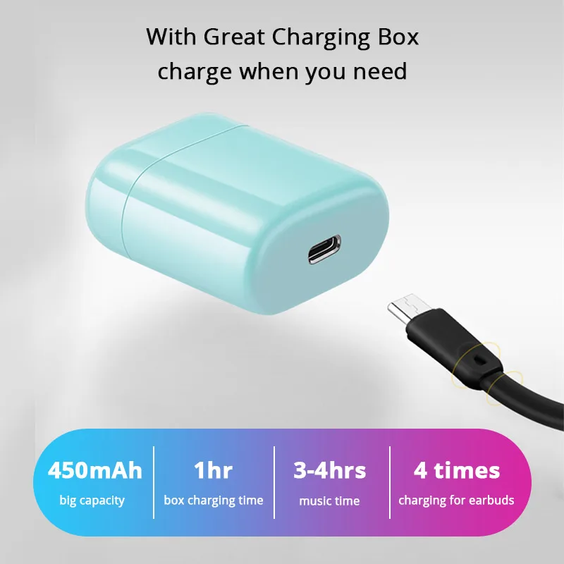 I20 TWS Bluetooth 5,0, гарнитура, беспроводные Bluetooth наушники, супер бас, беспроводные наушники для Xiaomi redmi note 7, для iPhone x 7 8