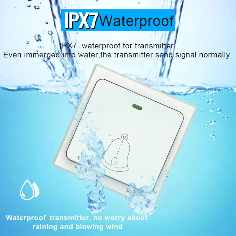 Linptech Linbell G1 автономным питанием водонепроницаемый беспроводной дверной звонок умный дом звонкий дверной звонок EU/US/UK Разъем 2 кнопки, 1 приемник