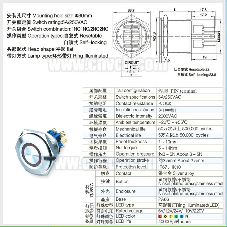 IB30A-P11F-E  IB30A-P11Z-E(2)